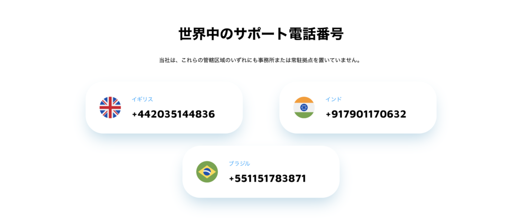 電話番号