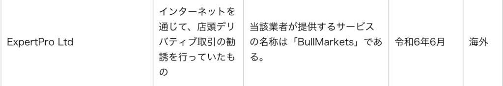 金融庁警告