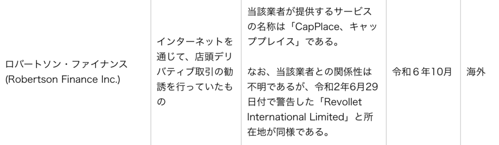 金融庁警告