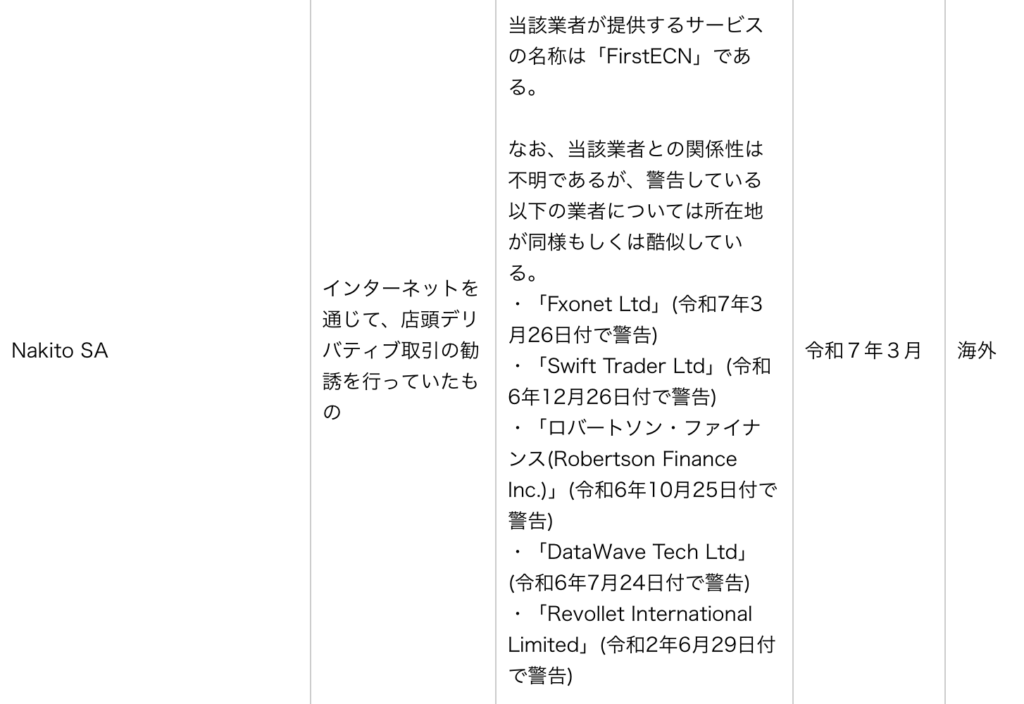金融庁勧告