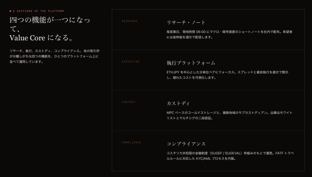 4つの機能