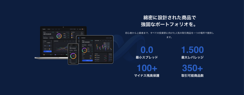 実績