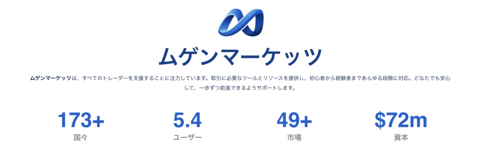 会社紹介