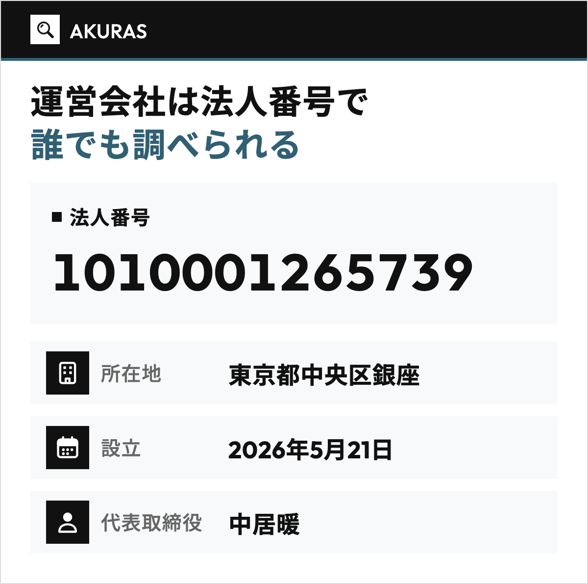 AKURASの運営会社の法人番号1010001265739を大きく示し、所在地の東京都中央区銀座、設立日の2026年5月21日、代表取締役の中居暖を1行ずつ添えた図