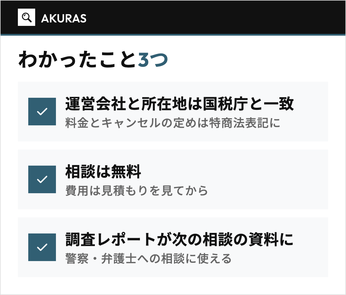 AKURASについてこの記事でわかった3点を縦に並べた図。運営会社と所在地は国税庁と一致し料金とキャンセルの定めは特商法表記にあること、相談は無料で費用は見積もりを見てから決められること、調査レポートが警察・弁護士への相談の資料になること