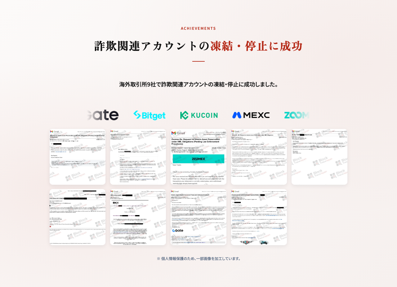 ブロックトレースジャパンが怪しいと検索される理由③を確かめた実績の表示。「詐欺関連アカウントの凍結・停止に成功」「海外取引所9社で詐欺関連アカウントの凍結・停止に成功しました。」の文、取引所のロゴと通知メールの画像9枚、「※ 個人情報保護のため、一部画像を加工しています。」の注記