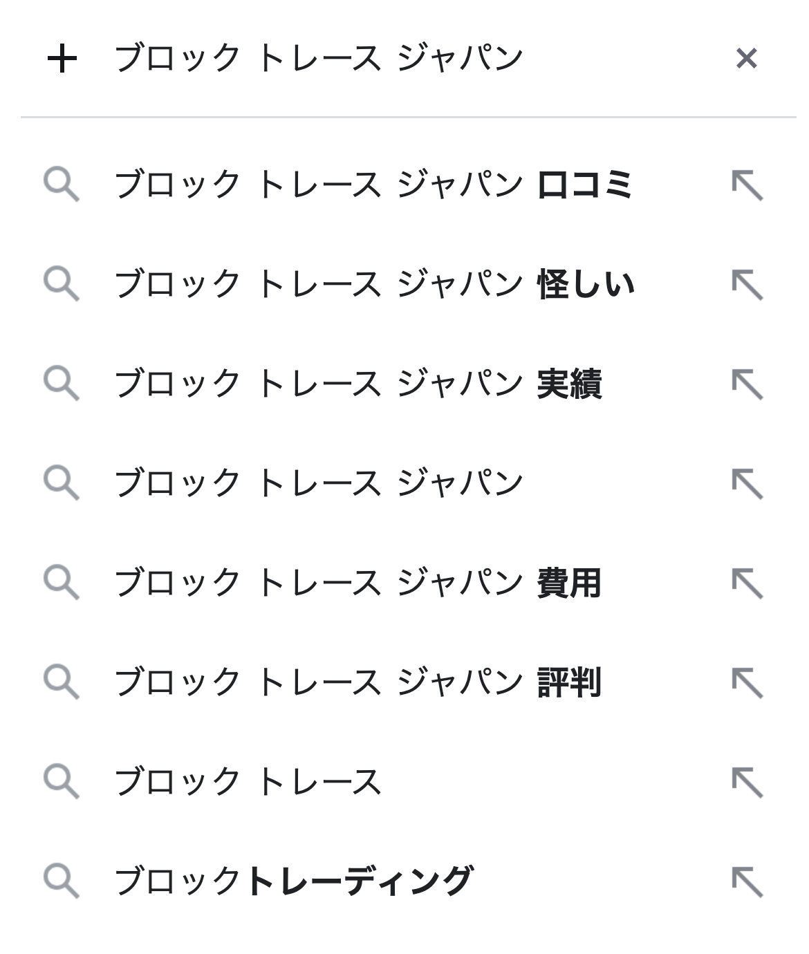 Googleの検索候補。「ブロック トレース ジャパン」と分けて入力すると、口コミ・怪しい・実績・費用・評判が並ぶ