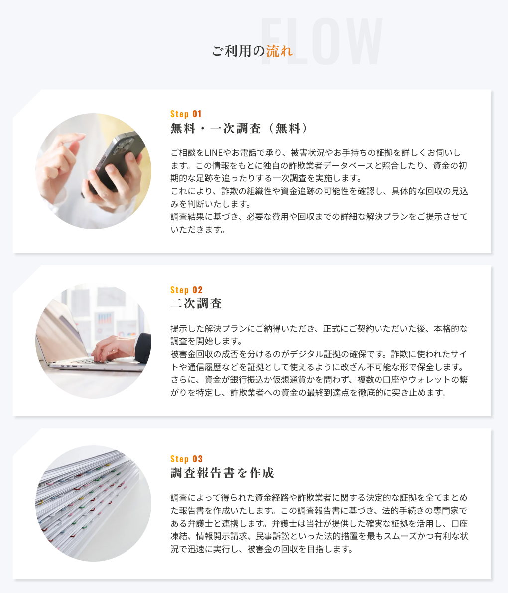 Crypto Lab Insightの公式サイトの「ご利用の流れ」。Step 01 無料・一次調査（無料）、Step 02 二次調査、Step 03 調査報告書を作成の3枚のカードが縦に並び、それぞれに写真と説明文が付いている