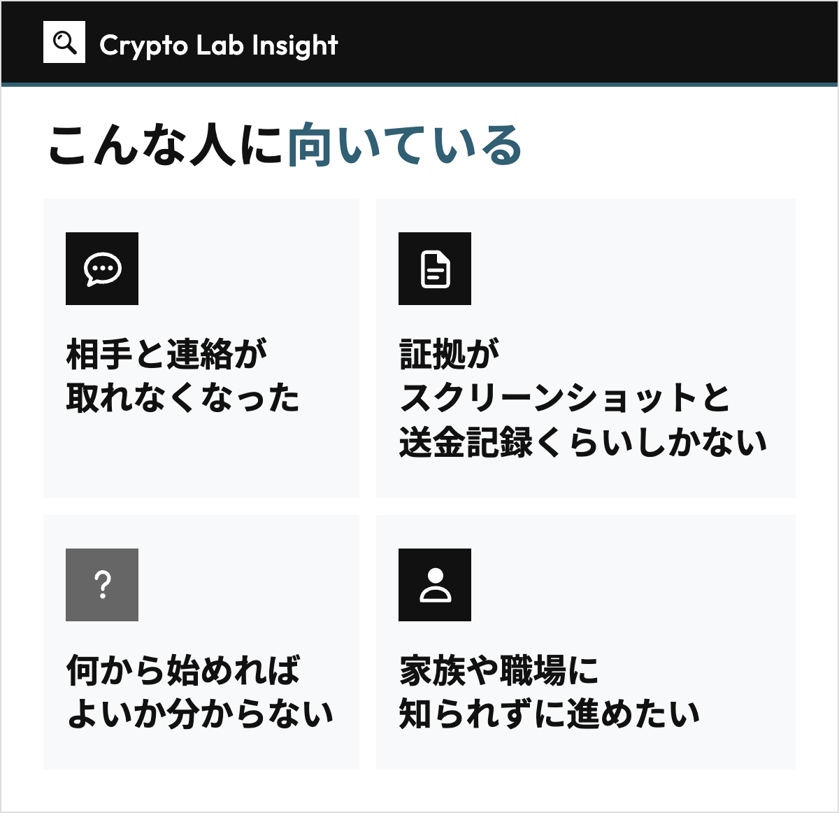 相手と連絡が取れなくなった、証拠がスクリーンショットと送金記録くらいしかない、何から始めればよいか分からない、家族や職場に知られずに進めたい、という4つの当てはまる状況を4枚のタイルで示した図