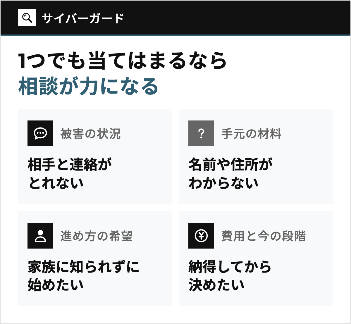 サイバーガードの詐欺相談が向いている人を4枚のタイルで示した図。被害の状況、手元の材料、進め方の希望、費用と今の段階の4つの観点ごとに、当てはまる状況を並べる