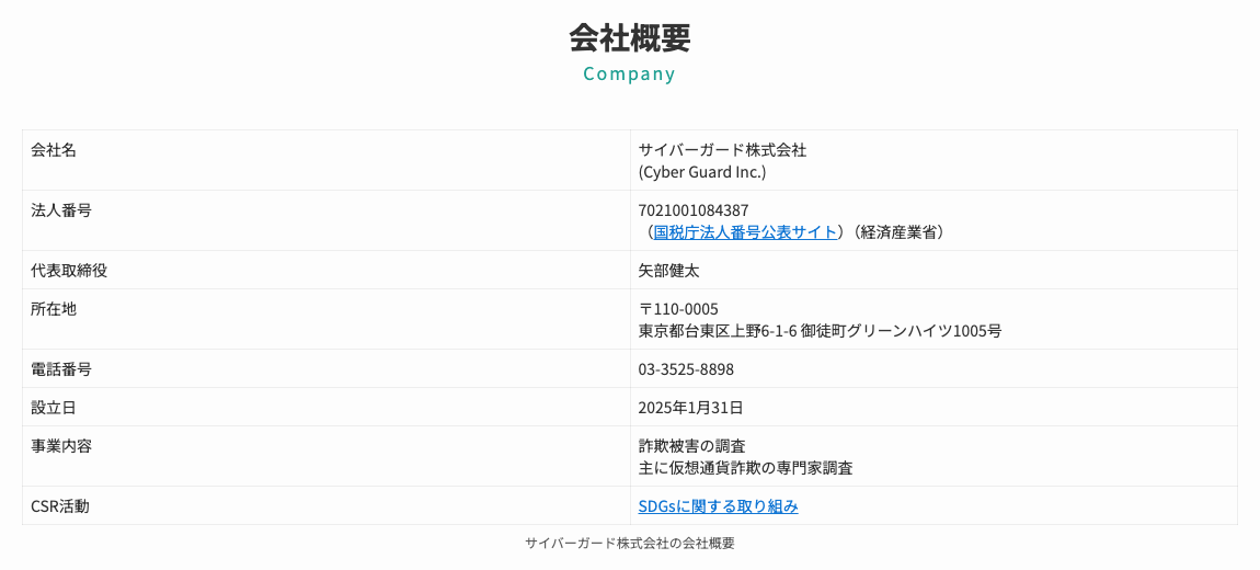 サイバーガードの運営会社の会社概要ページ。会社名 サイバーガード株式会社（Cyber Guard Inc.）、法人番号 7021001084387 と国税庁法人番号公表サイトへのリンク、代表取締役 矢部健太、台東区上野の所在地、電話番号、設立日 2025年1月31日、事業内容、CSR活動の行が表に並ぶ