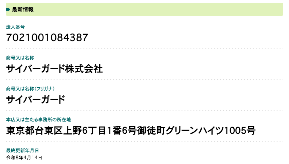 サイバーガードの運営会社を国税庁の法人番号公表サイトで調べた最新情報。法人番号 7021001084387、商号又は名称 サイバーガード株式会社、フリガナ サイバーガード、本店又は主たる事務所の所在地 東京都台東区上野6丁目1番6号御徒町グリーンハイツ1005号が縦に並ぶ
