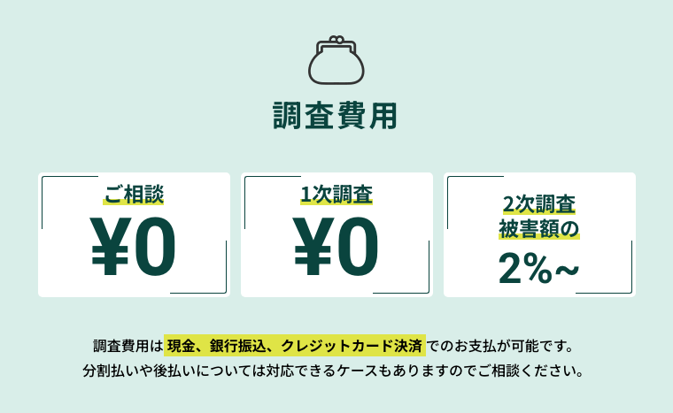サイバーガードの詐欺調査の料金を案内する公式サイトの「調査費用」。ご相談¥0、1次調査¥0、2次調査は被害額の2%からの3つの枠と、支払い方法、分割払いや後払いは相談できるという2行の案内