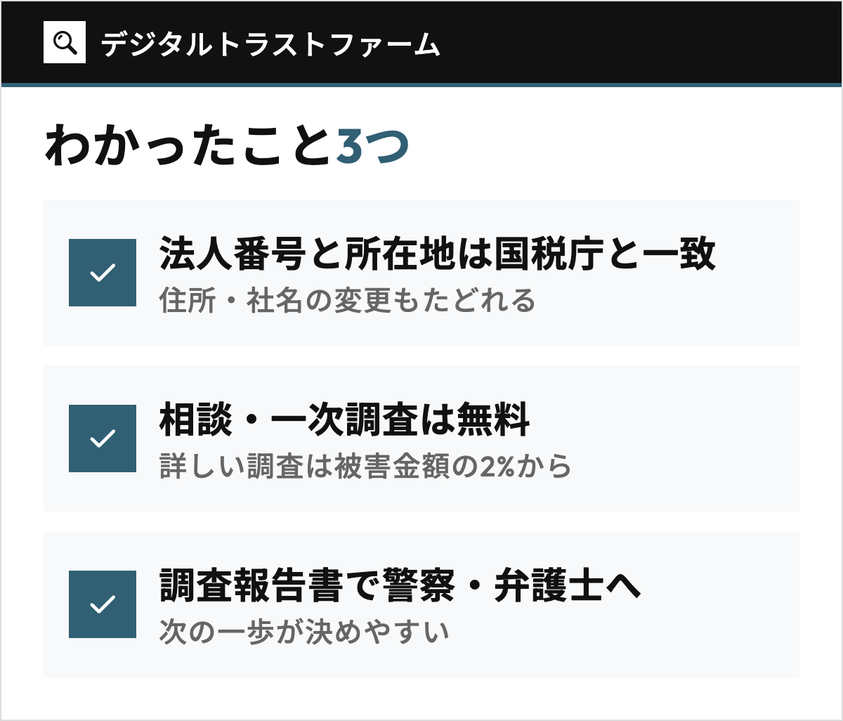 デジタルトラストファームについてわかった3点を縦に並べた図。法人番号と所在地は国税庁と一致し住所・社名の変更もたどれること、相談・一次調査は無料で詳しい調査は被害金額の2%からであること、調査報告書で警察・弁護士へ進み次の一歩が決めやすいこと
