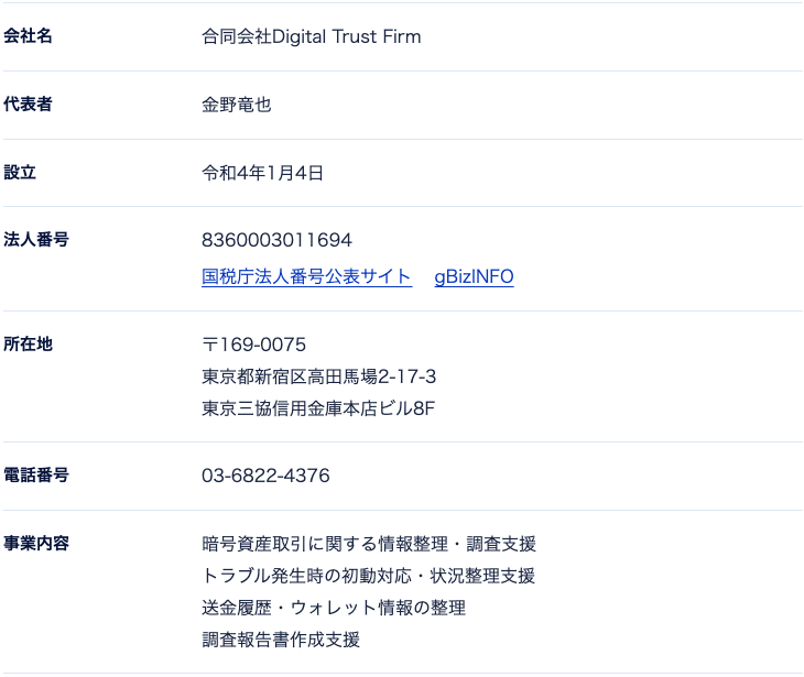 デジタルトラストファームの運営会社の会社概要ページ。会社名 合同会社Digital Trust Firm、代表者 金野竜也、設立 令和4年1月4日、法人番号 8360003011694 と国税庁法人番号公表サイト・gBizINFOへのリンク、新宿区高田馬場の所在地、電話番号、4行の事業内容が表に並ぶ