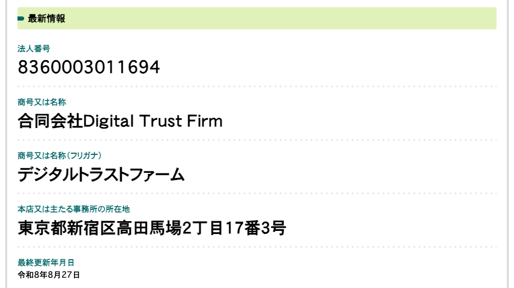 デジタルトラストファームの運営会社を国税庁の法人番号公表サイトで調べた最新情報。法人番号 8360003011694、商号又は名称 合同会社Digital Trust Firm、フリガナ デジタルトラストファーム、本店又は主たる事務所の所在地 東京都新宿区高田馬場2丁目17番3号、最終更新年月日 令和8年8月27日が縦に並ぶ