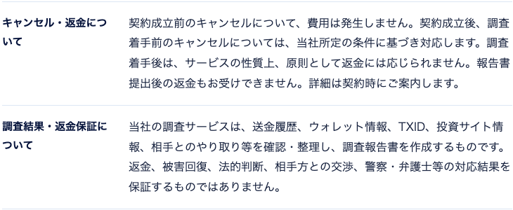 デジタルトラストファームの特定商取引法に基づく表記のキャンセル・返金の欄。契約成立前のキャンセルは費用が発生しないこと、契約成立後・調査着手前は当社所定の条件に基づき対応すること、調査着手後と報告書提出後は返金に応じないことが書かれ、その下に調査結果・返金保証についての欄が続く