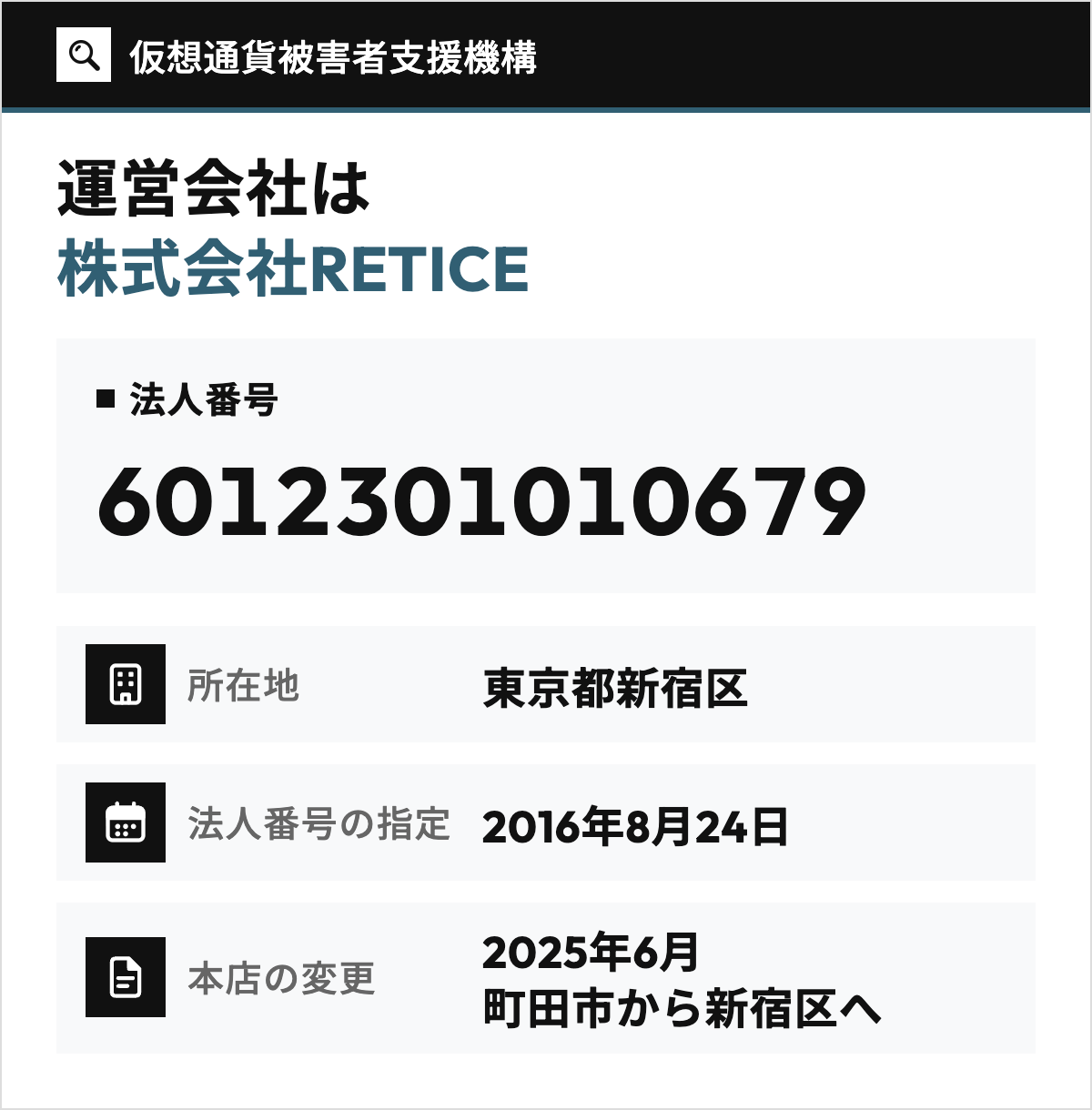 仮想通貨被害者支援機構の運営会社、株式会社RETICEの法人番号6012301010679を大きく示し、本店所在地(東京都新宿区)、法人番号の指定(2016年8月24日)、2025年6月の本店の変更を1行ずつ添えた図