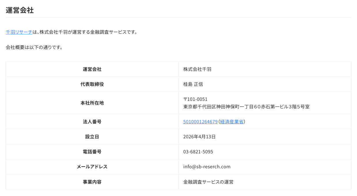 千羽リサーチの公式サイトの会社概要ページ。運営会社の株式会社千羽の代表取締役、本社所在地、法人番号、設立日、電話番号、事業内容