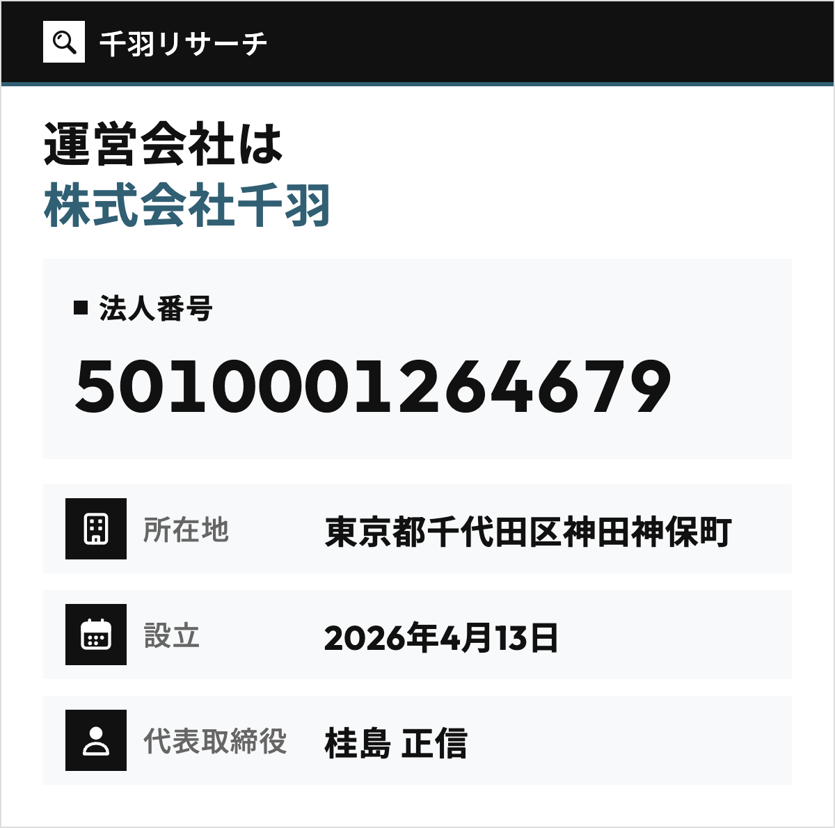 千羽リサーチの運営会社である株式会社千羽の法人番号・所在地（東京都千代田区神田神保町）・設立日（2026年4月13日）・代表取締役を示した図