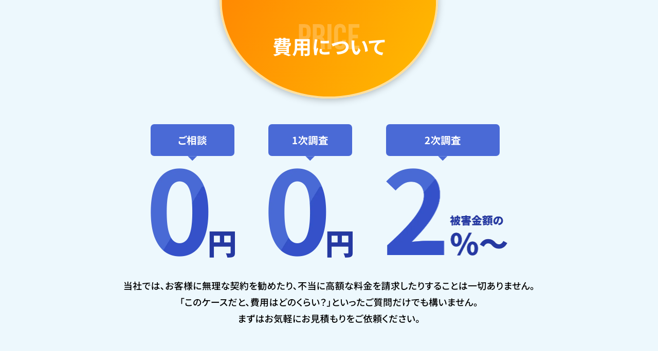 千羽リサーチ公式サイトの料金・費用の案内「費用について」。ご相談0円、1次調査0円、2次調査は被害金額の2%〜