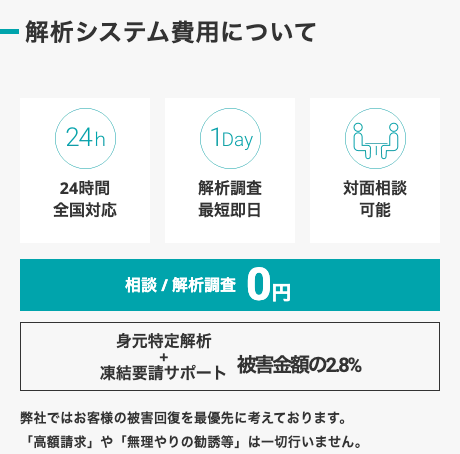 ユニバーサルセキュリティシティの料金を示す universal-security-city.com の「解析システム費用について」。「24時間 全国対応」「解析調査 最短即日」「対面相談 可能」の3つのアイコン、「相談 / 解析調査 0円」の帯、「身元特定解析 + 凍結要請サポート 被害金額の2.8%」の枠、その下に「「高額請求」や「無理やりの勧誘等」は一切行いません。」の文