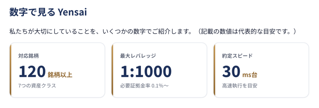 数字で見るYensai