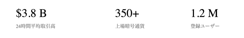 サービスの規模