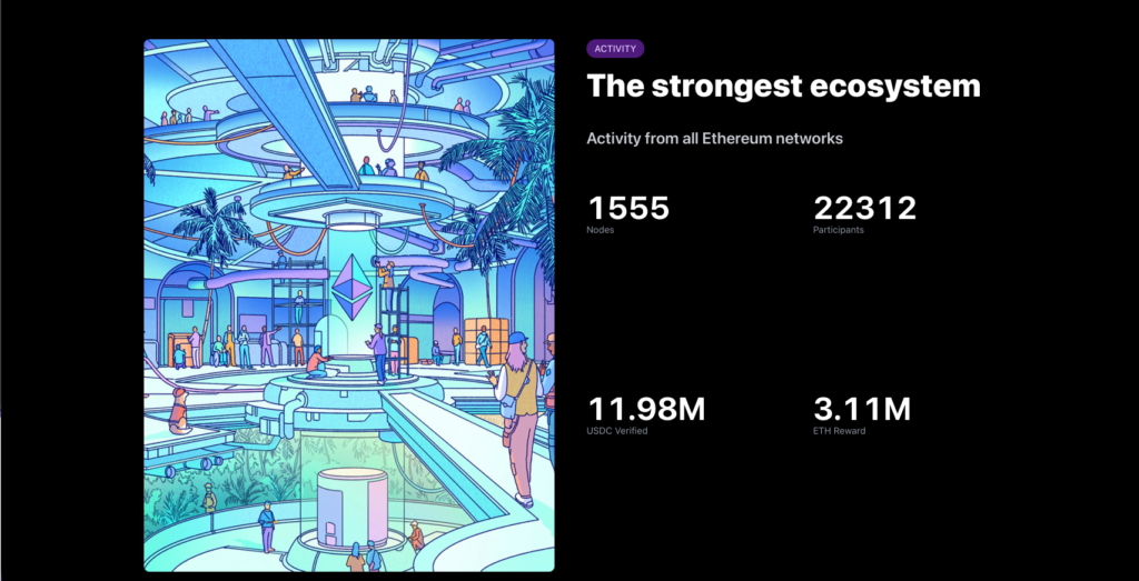 The strongest ecosystem